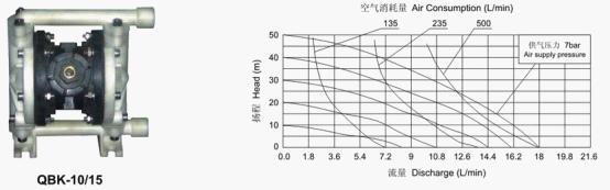 聚氨酯烯網(wǎng)替代汞環(huán)保催化劑在電子灌封材料中的應(yīng)用，確保固化過(guò)程中無(wú)氣泡產(chǎn)生。